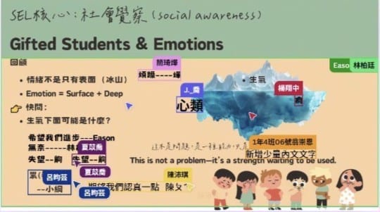 SEL社會覺察核心內容