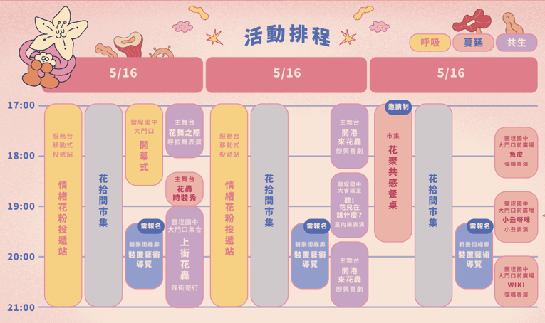活動排程