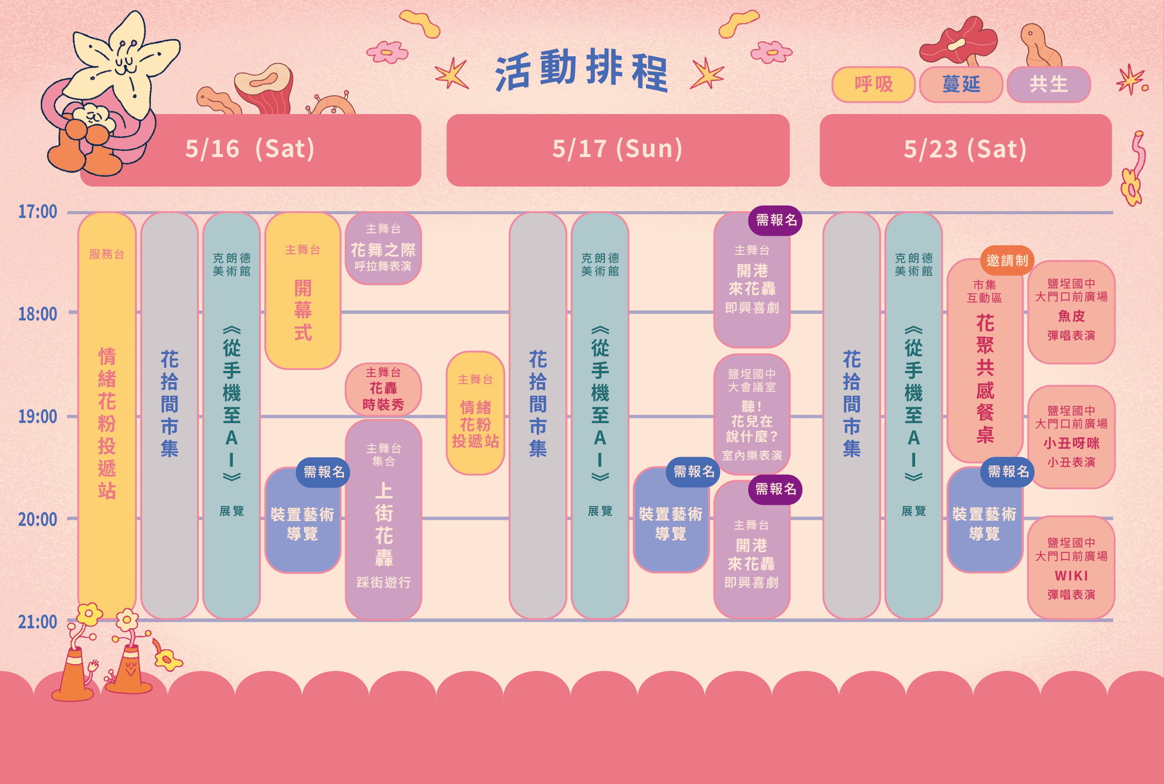 活動排程